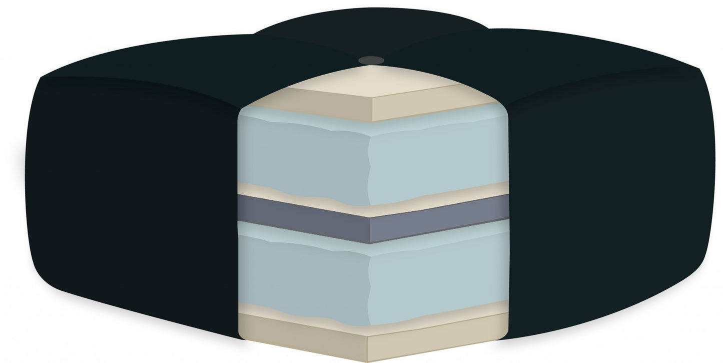 8" Black Double Poly Twin Futon Mattress